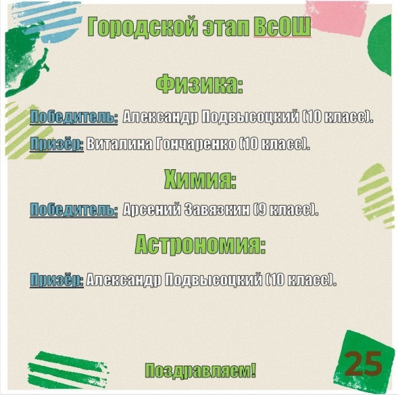 Олимпиада продолжается.
